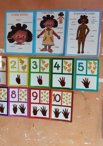 Parceria entre CEA Mandembo e AJAGB - Projeto Nha Escola